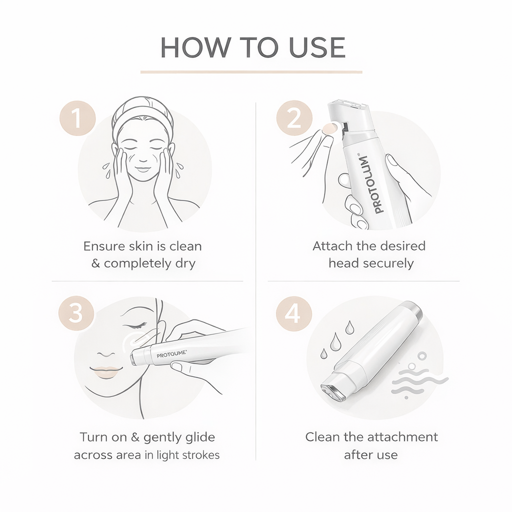 SilkGlide Device