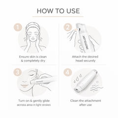 SilkGlide Device