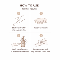 SmoothLock Delay Serum