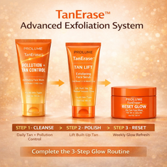 TanErase Reset Glow De-Tan Face Mask