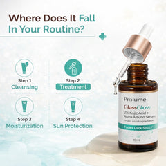 GlassGlow 2% Kojic Acid + Alpha Arbutin Serum