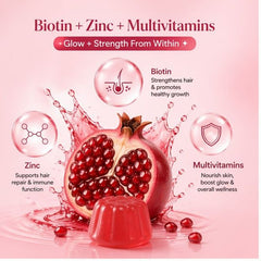 GlowBite 2-in-1 Gummies for Glowing Skin & Healthy Hair