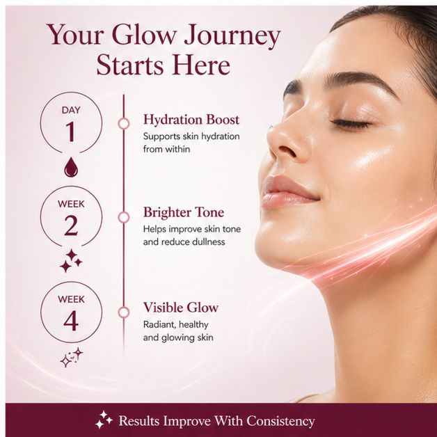 BrightMelt Skin Brightening Melt Strips with Glutathione & Vitamin C