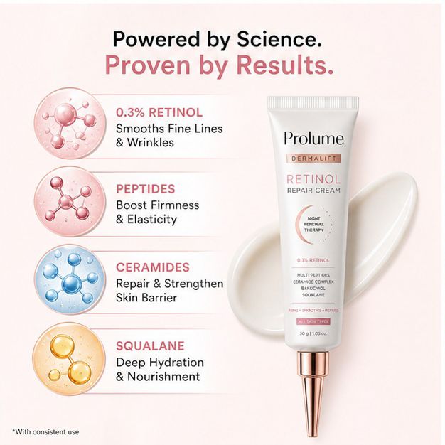 DermaLift Retinol Repair Cream