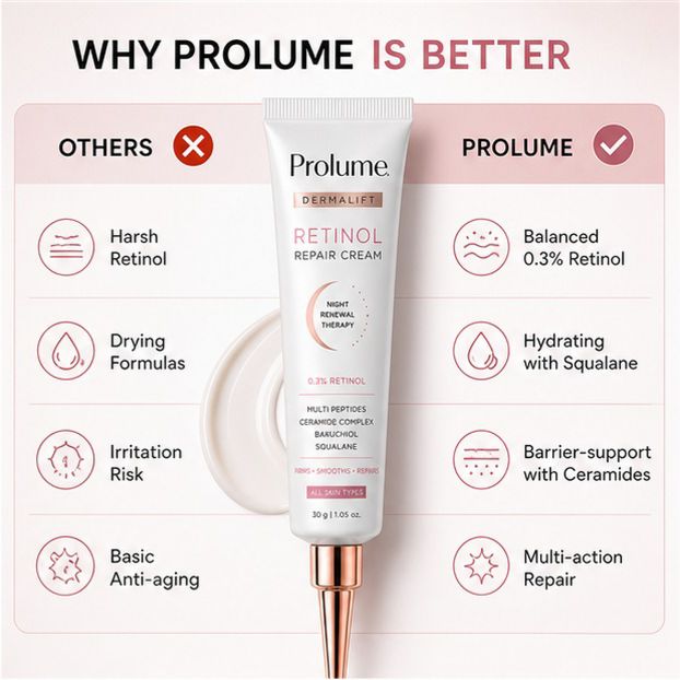 DermaLift Retinol Repair Cream