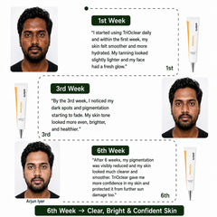 TriOclear Pigmentation Correction Gel