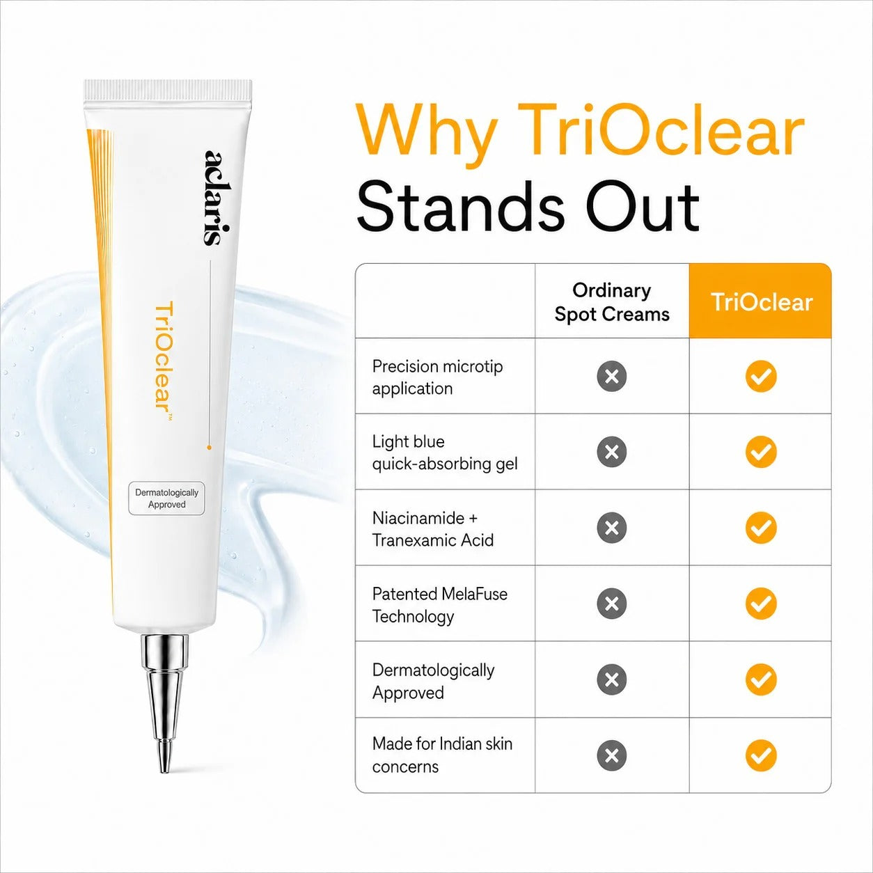 TriOclear Pigmentation Correction Gel