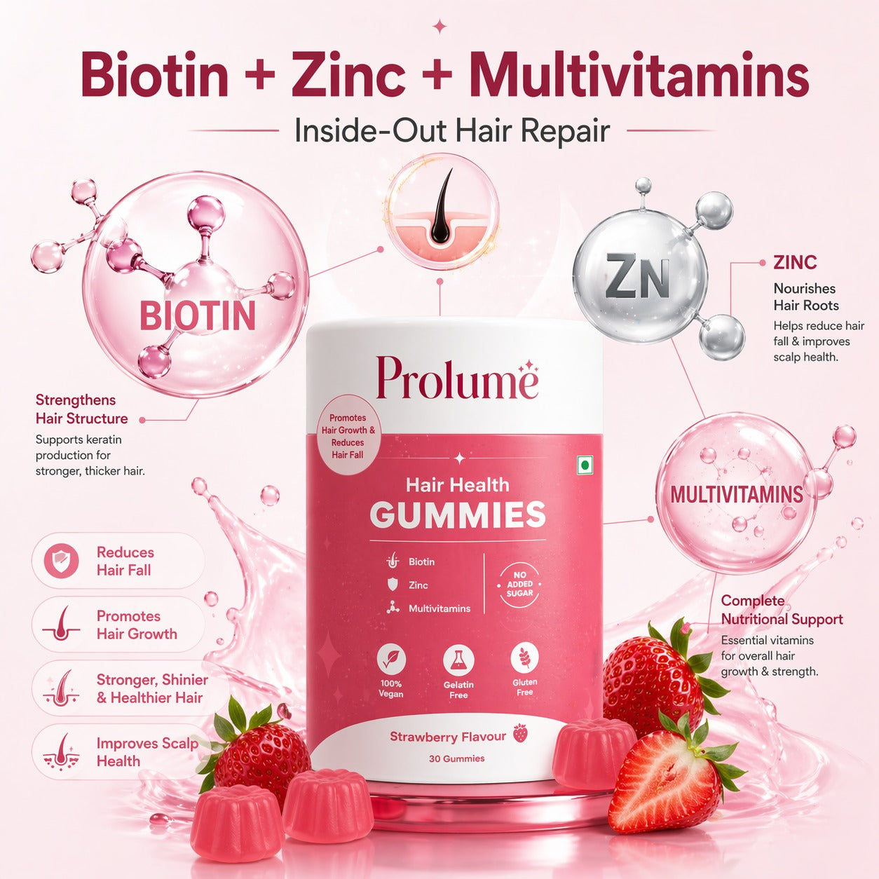 Hair Health Gummies