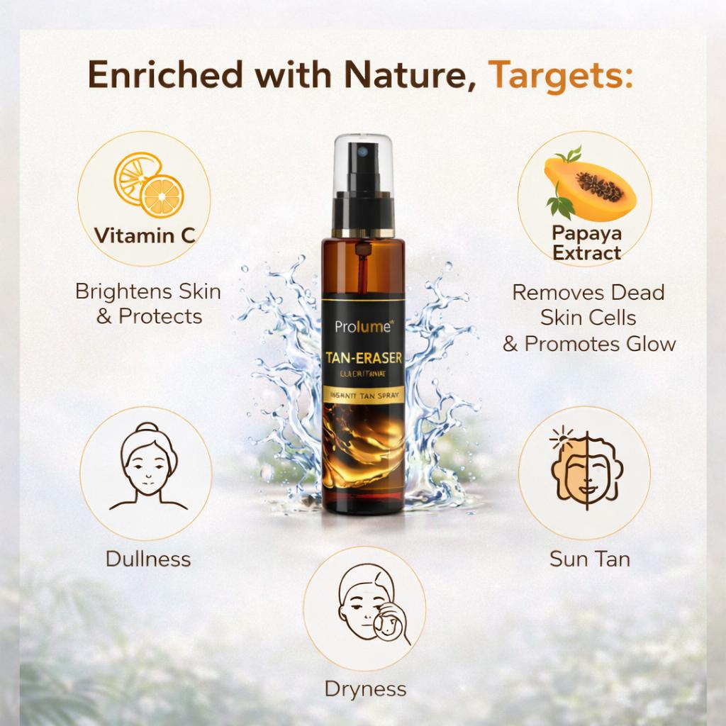 TanEraser Ultra – Instant De-Tan Spray