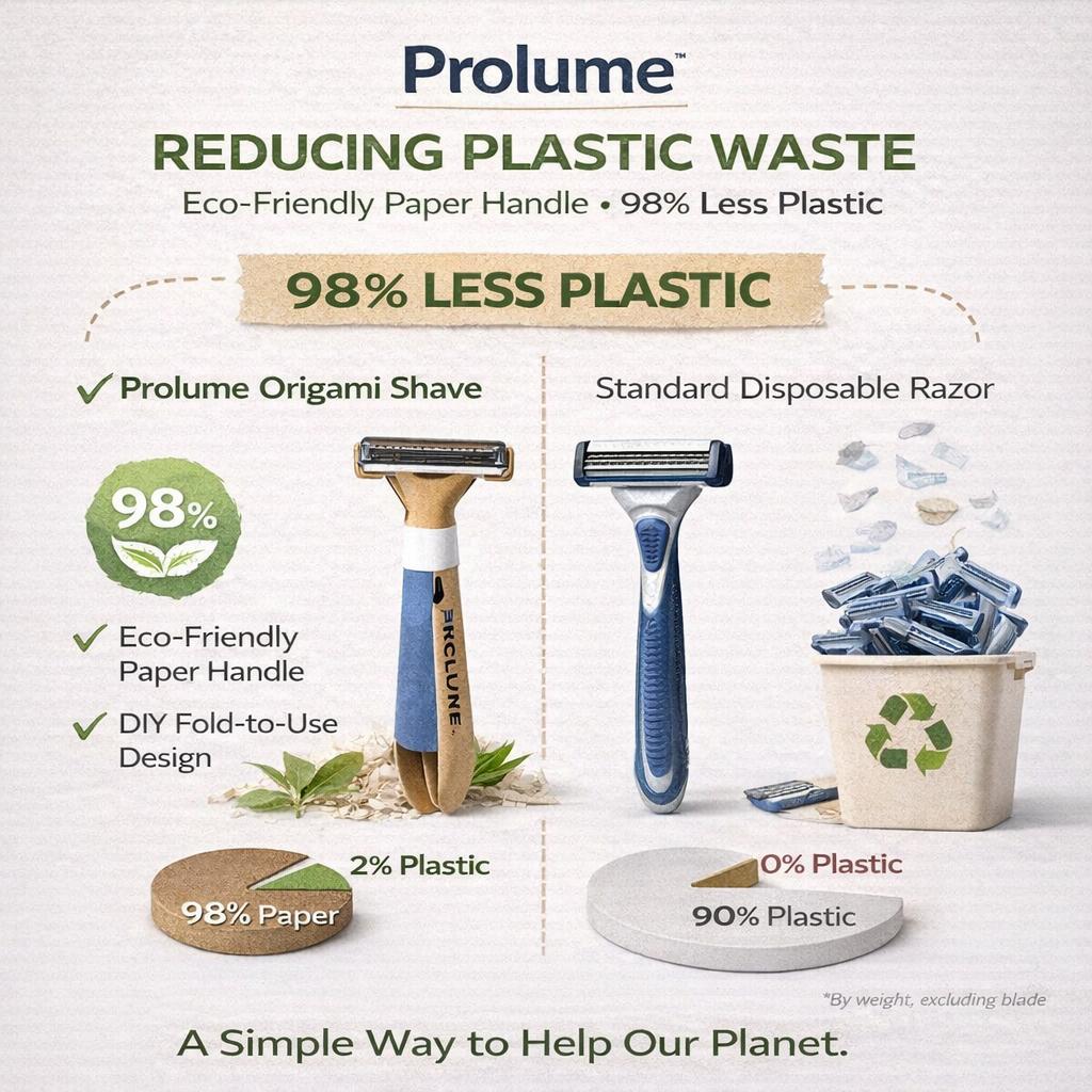 OrigamiShave – DIY Disposable Razor (Pack of 6)