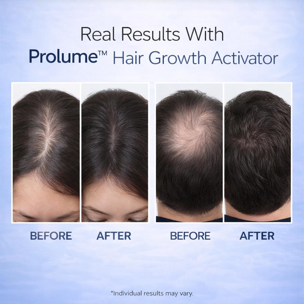 Hair Growth Activator Advanced Multi-Peptide Growth Serum
