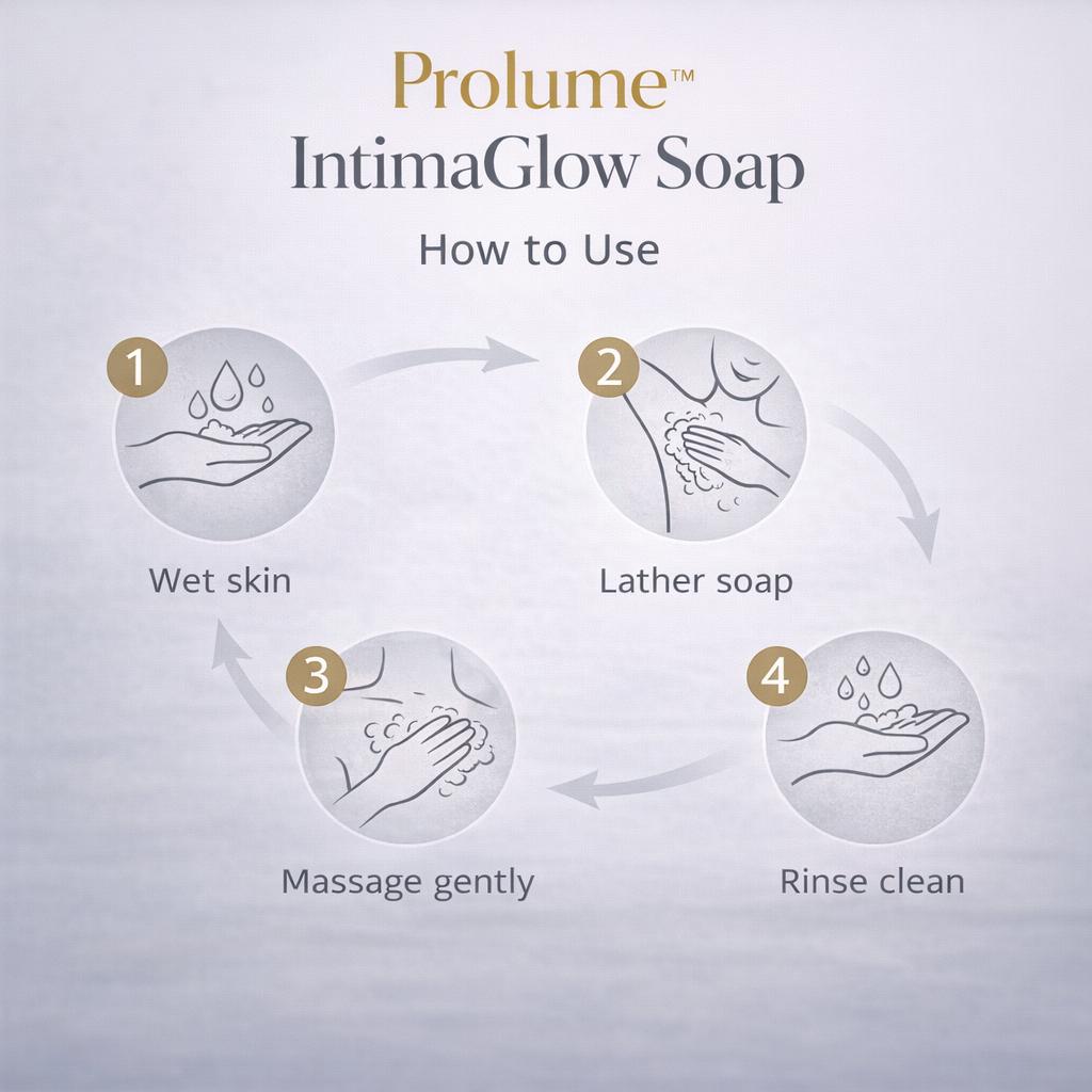 IntimaGlow Soap  Gentle Intimate Brightening Care Bar